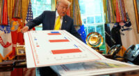 US economy grows 3.3% in second quarter, government says, in second estimate of April-June growth