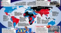 Who's winning the race for global domination?