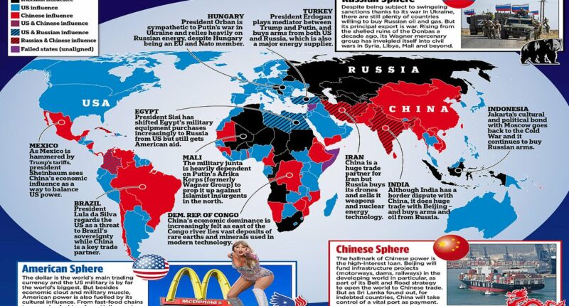 Who's winning the race for global domination?