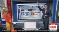 Poll: Trump's crime approval rating soars past Biden