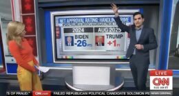 Poll: Trump's crime approval rating soars past Biden