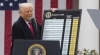 Trump threatens pharmaceutical tariffs of up to 250 percent