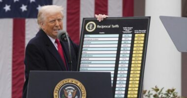 Trump threatens pharmaceutical tariffs of up to 250 percent
