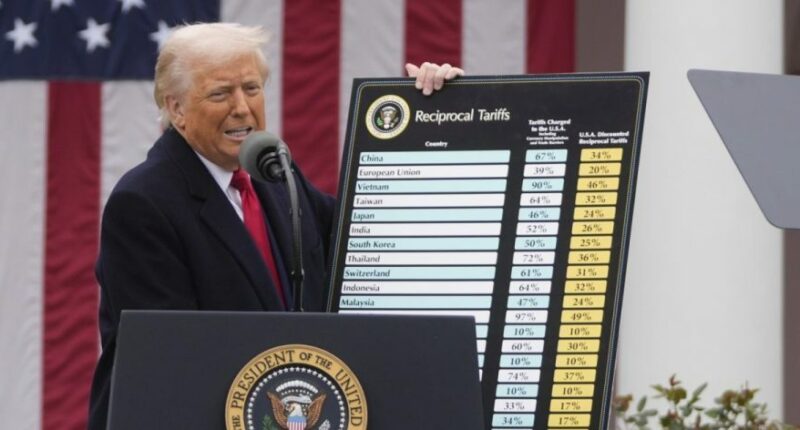 Trump threatens pharmaceutical tariffs of up to 250 percent