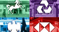 Which of Britain's Big Four banks can you rely on for the healthiest profits? Our shares guru with the golden touch MIDAS reveals all...