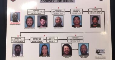 Arizona jury convicts man on 8 murder charges for metro Phoenix shootings in 2017