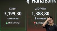 Asian shares are higher after Wall Street steadies itself as Alphabet rallies