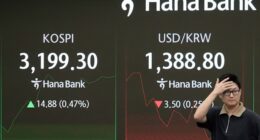 Asian shares are higher after Wall Street steadies itself as Alphabet rallies