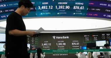 Asian shares mostly slip after Wall Street rally takes a pause