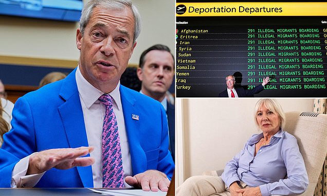 DAILY MAIL COMMENT: Time for all the talents on Right to come together