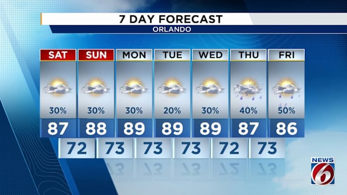 Fall conditions look to stick around Central Florida the next few days