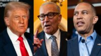 GOP, Democrats both see incentives in a shutdown that looks inevitable
