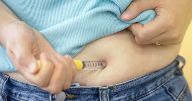 Get weight-loss jabs for just £20 a month: Cut-price 'own-label' versions of Wegovy and Ozempic mean costs are falling by 90% - here's what YOU need to know