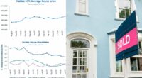 House prices reach new record high but are only up £600 this year