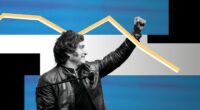 How Argentina’s Javier Milei lost the markets and turned to Donald Trump