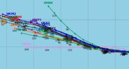Hurricane Kiko will make historic direct hit on US, models predict