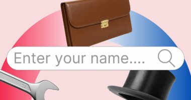 Is YOUR name posh? Use our tongue-in-cheek 'poshometer' to find out...