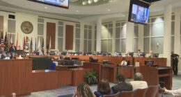 Jacksonville council tensions rise amid budget debate and walkout