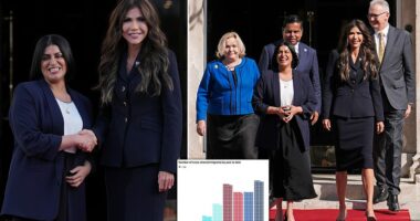 Countries which refuse to ‘play ball’ and take back their migrants could face curtailed access to visas, new Home Secretary Shabana Mahmood has announced. It means citizens seeking to travel legally could be penalised if their governments fail to co-operate with deportations from Britain and other major economies. Members of the Five Eyes intelligence-sharing alliance – the UK, United States, Canada, Australia and New Zealand - were meeting in London today to discuss the plan.