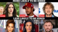Revealed: The 36 names least likely to get a job - is yours on the list?