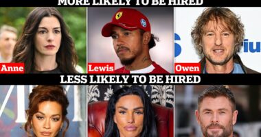 Revealed: The 36 names least likely to get a job - is yours on the list?