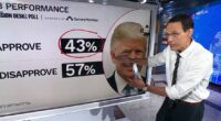 Steve Kornacki: Trump gets low marks on handling inflation in new poll