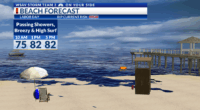Storm Team 3: Very nice conditions expected for Labor Day