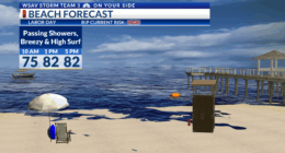 Storm Team 3: Very nice conditions expected for Labor Day