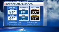 Storm Team 3: Warmer, more humid conditions return