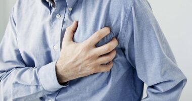 The most common warning sign that occurs before a heart attack