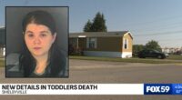 Toddler was already decomposing when mom called 911: Police