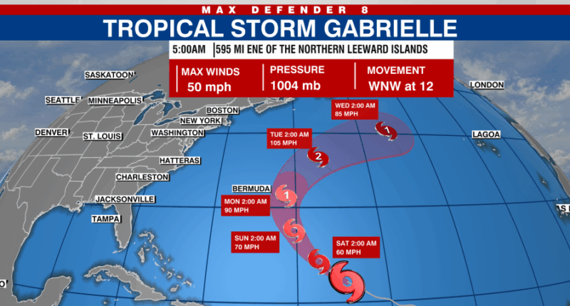 Tropical Storm Gabrielle could become a Hurricane over the weekend: NHC