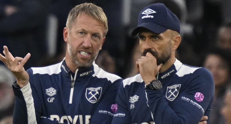 West Ham release lengthy statement on the future of the club after nightmare start to the season under Graham Potter