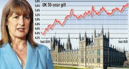 How to make a tax free profit from rocketing cost of government debt