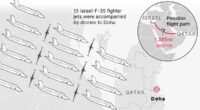 Inside Israel's 'Summit of Fire' attack on Hamas chiefs