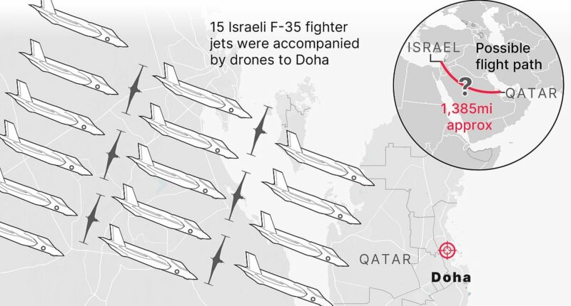 Inside Israel's 'Summit of Fire' attack on Hamas chiefs