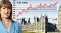 Signs a financial crash is coming are everywhere, experts warn. Here's what you must do NOW to protect yourself