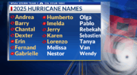 2025 Hurricane Season: Past the peak, but not out of the woods yet