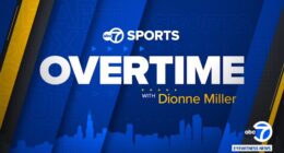 ABC7 Sports Overtime: Dionne talks Chicago Bears win streak, Blackhawks point streak, Fire in playoffs