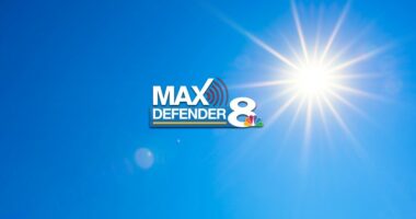 Breezy, dry and warm through the weekend