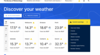 Bureau of Meteorology make vow over website after public backlash