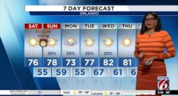 Coolest Halloween in years kicks off a refreshing weekend