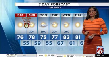 Coolest Halloween in years kicks off a refreshing weekend