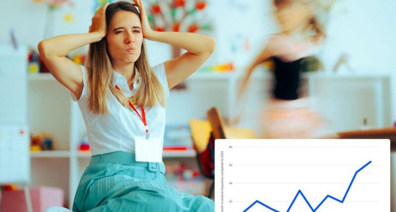 Fury over Dictionary.com's Word Of The Year: '6 7'