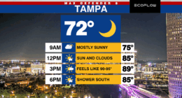 Last muggy day, lower humidity returns Wednesday