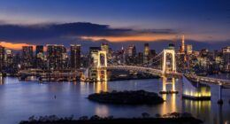Nikkei 225, CSI 300, Hang Seng Index