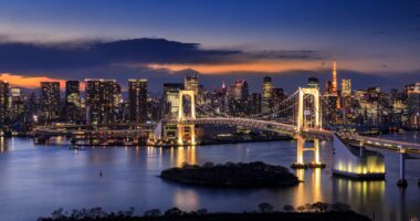 Nikkei 225, CSI 300, Hang Seng Index