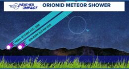 Orionid Meteor Shower returns | What to know