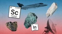 F-35 jet; various critical minerals, radar