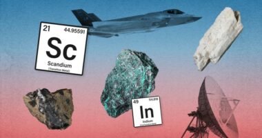 F-35 jet; various critical minerals, radar